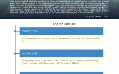 CPIFC Issues English Timeline  Documenting Outbreak of 2019 Coronavirus